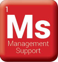 Element #1 - Management & Support